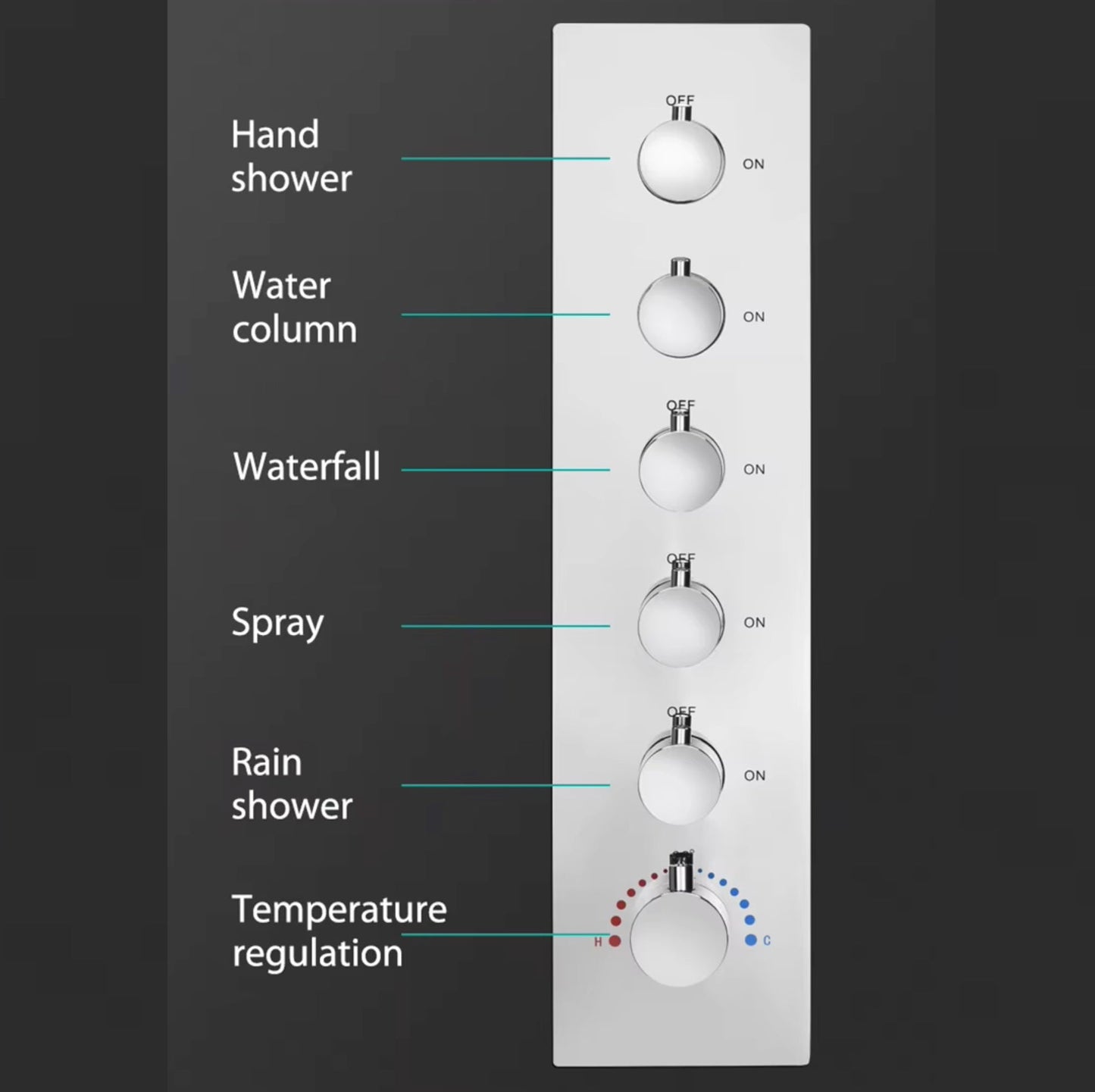 VoordeelPaleis® Aurora Plafond Thermostatische Doucheset 5 weg systeem Inbouw Plafond LED & Audio regendouche Chroom Glans