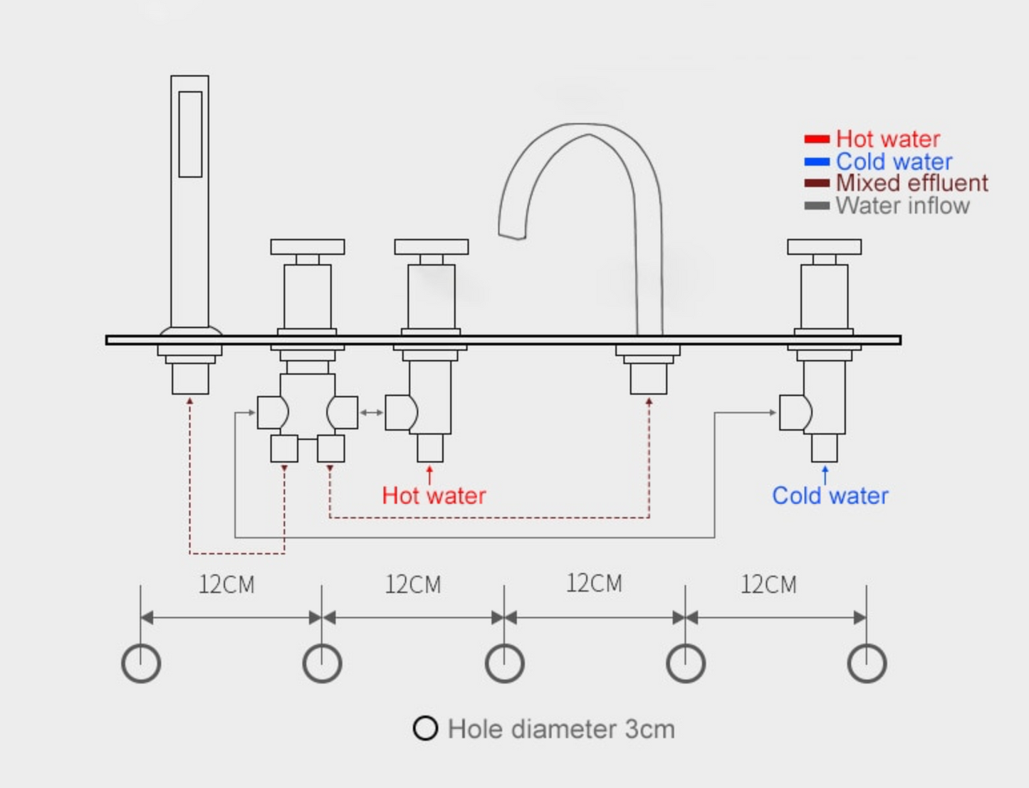VoordeelPaleis® Badkraan San Marino bad inbouw - opbouw mengkraan model met handdouche mat zwart