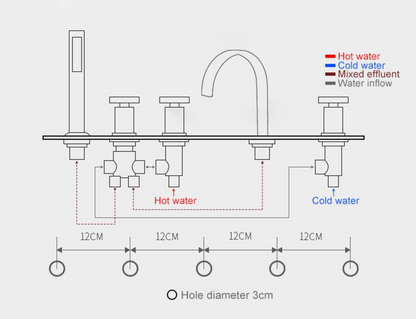 VoordeelPaleis® Badkraan San Marino bad inbouw - opbouw mengkraan model met handdouche mat zwart