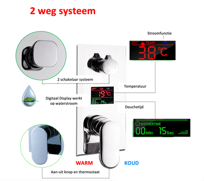 VoordeelPaleis® Doucheset Premium de Luxe LCD 40 cm. regendouche vierkant 3-weg Geborsteld Goud