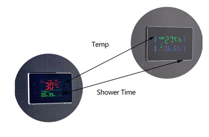 Douchepaneel Wellnessdouche VoordeelPaleis - Noir met hand- en voetendouche LCD Premium mat zwart