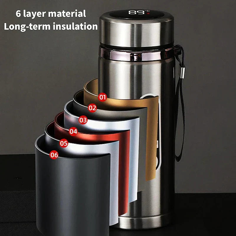 TempraFles – Slimme Thermosfles met LED Temperatuurdisplay (800ml–1L)