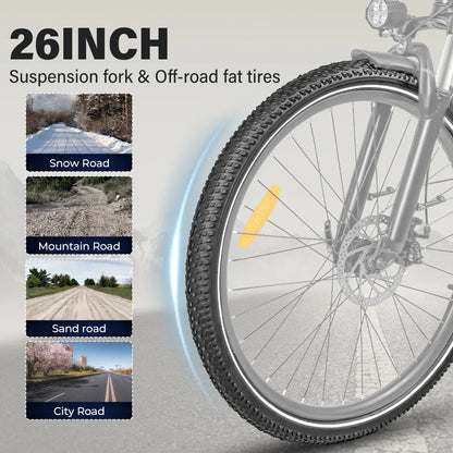 Samebike RS-A01 Pro – Slimme Stadsfiets met Krachtige Prestaties