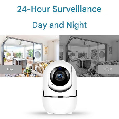 HomeView Mini – Slimme Beveiligingscamera 1080p – Binnengebruik