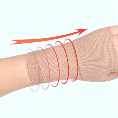 ThumbGuard | Geavanceerde compressiemouw voor pols voor verbeterde mobiliteit en ondersteuning