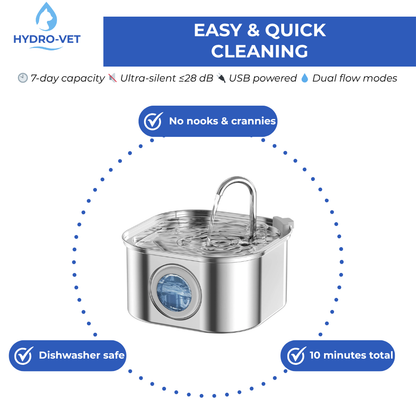 AquaZacht Fluisterstille Drinkfontein voor Huisdieren – 3,2L met LED, RVS & 5-Fase Filtratie