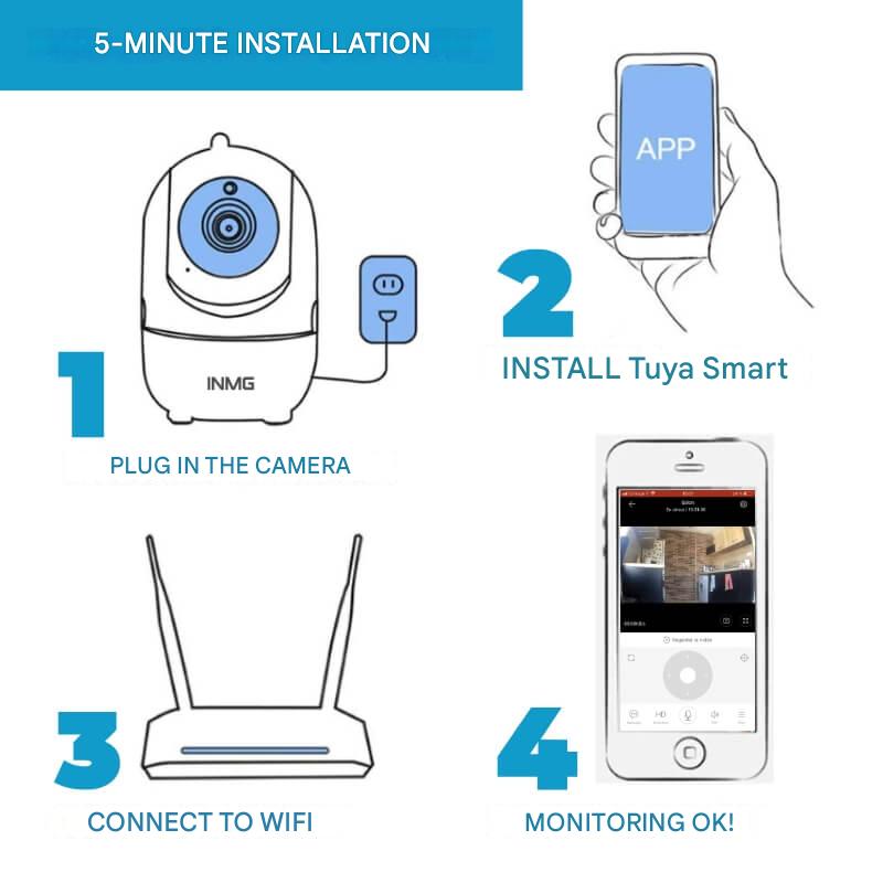 HomeView Mini – Slimme Beveiligingscamera 1080p – Binnengebruik