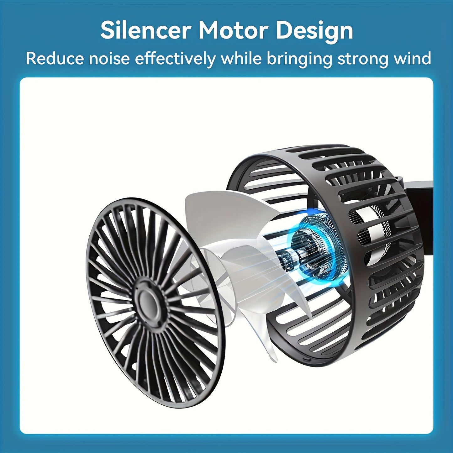 KoelFlex dubbele autoventilator – 360° verstelbaar, stil & USB-aangedreven
