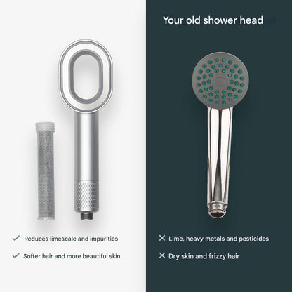 ClearShower Filter Douchekop – Tegen Kalk, PFAS en Zware Metalen