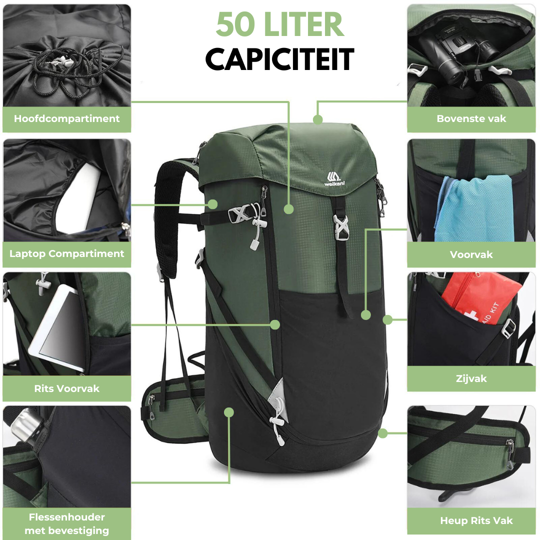 Premium Backpack - Waterdicht - Nylon