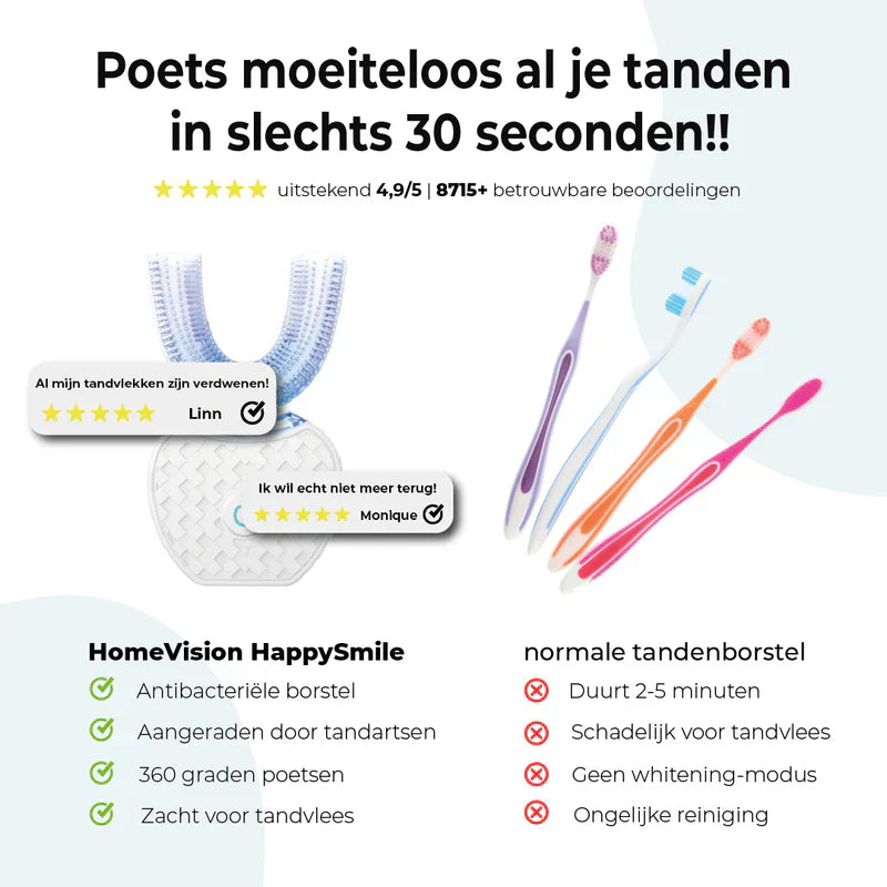 VPSmile™ – Jouw Witte Lach, In Slechts 30 Seconden Per Dag