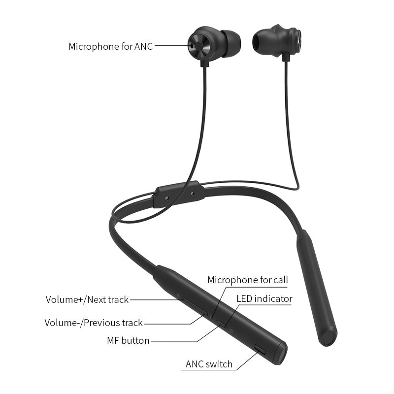 Actieve Noise-Cancelling Oordopjes | Met Comfortabele Design Nekband