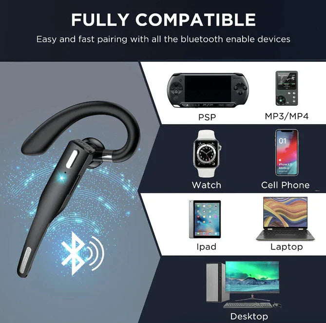Draadloze Bluetooth Oortelefoon met Lange Batterijduur en Ruisonderdrukking
